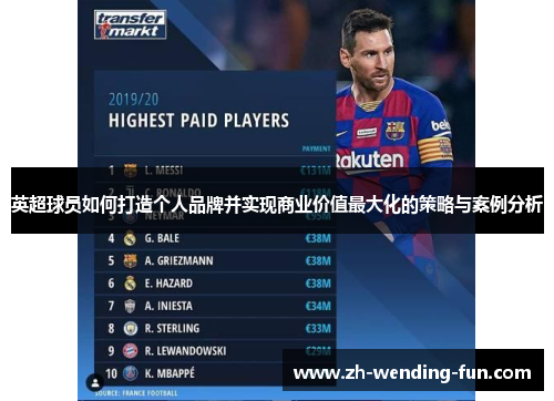 英超球员如何打造个人品牌并实现商业价值最大化的策略与案例分析 英超球员如何打造个人品牌并实现商业价值最大化的策略与案例分析
