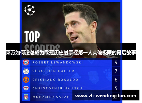 莱万如何逆袭成为欧冠历史射手榜第一人突破极限的背后故事 莱万如何逆袭成为欧冠历史射手榜第一人突破极限的背后故事