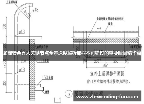冬窗转会五大关键节点全景深度解析那些不可错过的重要瞬间精华篇