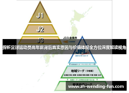 探析足球运动员高年薪背后真实原因与价值体现全方位深度解读视角