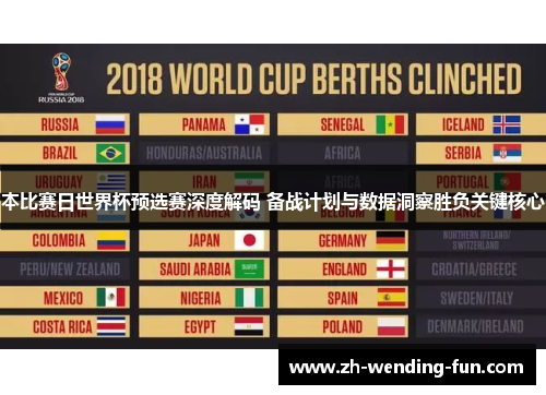 本比赛日世界杯预选赛深度解码 备战计划与数据洞察胜负关键核心 本比赛日世界杯预选赛深度解码 备战计划与数据洞察胜负关键核心