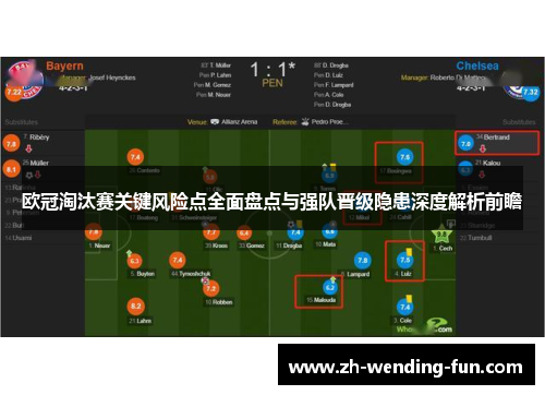 欧冠淘汰赛关键风险点全面盘点与强队晋级隐患深度解析前瞻 欧冠淘汰赛关键风险点全面盘点与强队晋级隐患深度解析前瞻