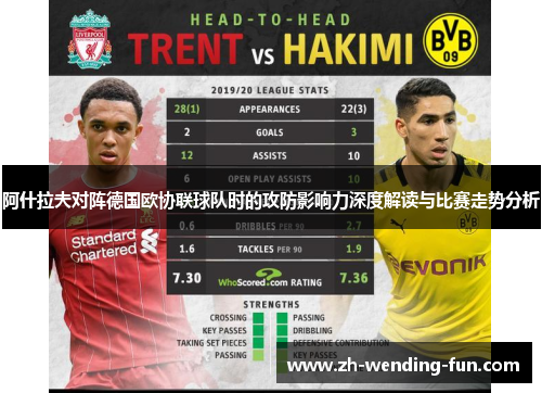 阿什拉夫对阵德国欧协联球队时的攻防影响力深度解读与比赛走势分析 阿什拉夫对阵德国欧协联球队时的攻防影响力深度解读与比赛走势分析
